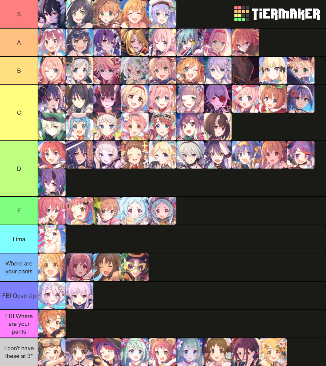 The Definitive Princess Connect! ReDive Homescreen Tier List